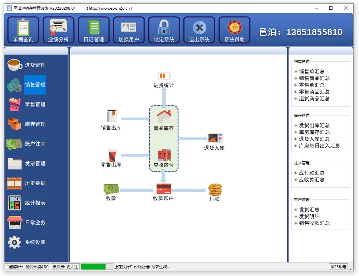 通過進銷存工作流軟件可以進行單據(jù)查詢、業(yè)績分析、日記管理、進貨管理、銷售管理、庫存賬戶管理和統(tǒng)計分析