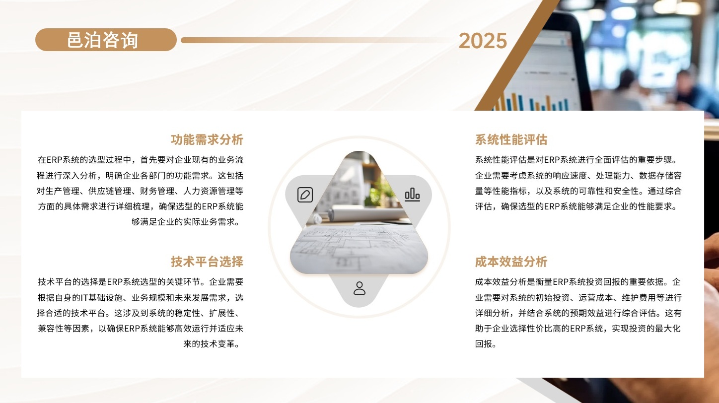 在當(dāng)今復(fù)雜多變的商業(yè)環(huán)境中，企業(yè)面臨著前所未有的挑戰(zhàn)與機(jī)遇,&nbsp;邑泊軟件投資組合管理：創(chuàng)建、跟蹤和調(diào)整投資組合，包括股票、債券、基金等多種資產(chǎn)類型。