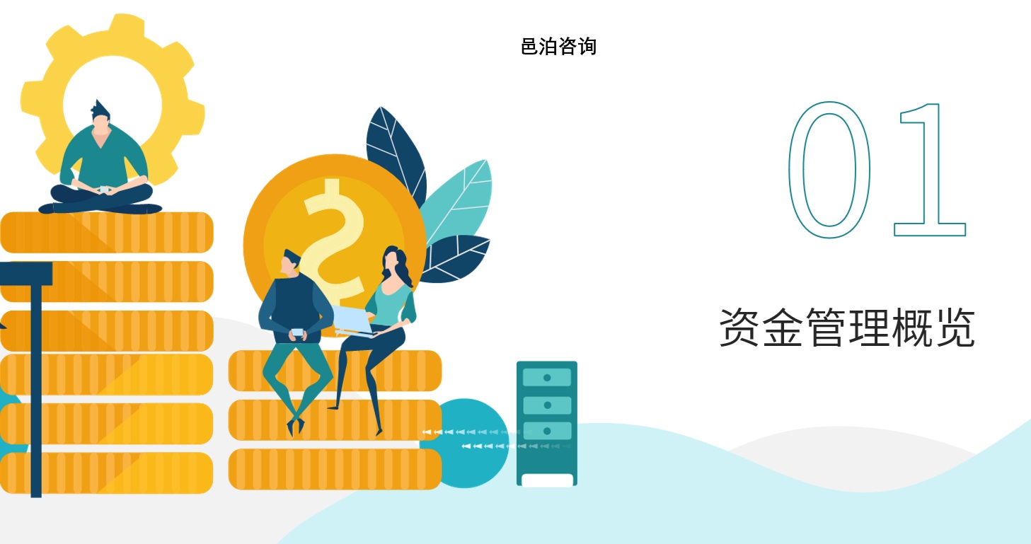 在當(dāng)今這個(gè)信息化、數(shù)字化的時(shí)代，企業(yè)管理正面臨著前所未有的挑戰(zhàn)與機(jī)遇,&nbsp;邑泊軟件包括財(cái)務(wù)核算、預(yù)算管理、資金管理、財(cái)務(wù)報(bào)表等功能；