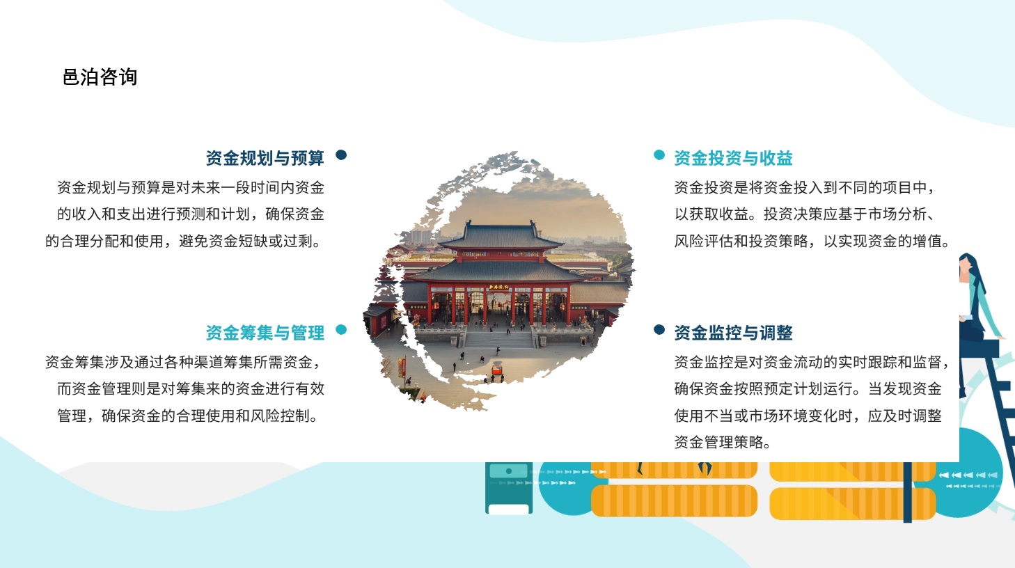 工會(huì)會(huì)計(jì)制度是工會(huì)組織進(jìn)行財(cái)務(wù)管理的核心規(guī)范，它不僅規(guī)范了工會(huì)資金的籌集、使用、管理和監(jiān)督，還確保了工會(huì)資金的安全、合規(guī)和高效使用,&nbsp;邑泊資金管理供應(yīng)商管理包括：價(jià)格管理、合同管理和套期保值策略。邑泊軟件合同管理與套期保值計(jì)劃和套期保值訂單關(guān)聯(lián)，審批通過后生成可錄入的融資單、退貨單和收票單，滿足資金管理客戶需求。