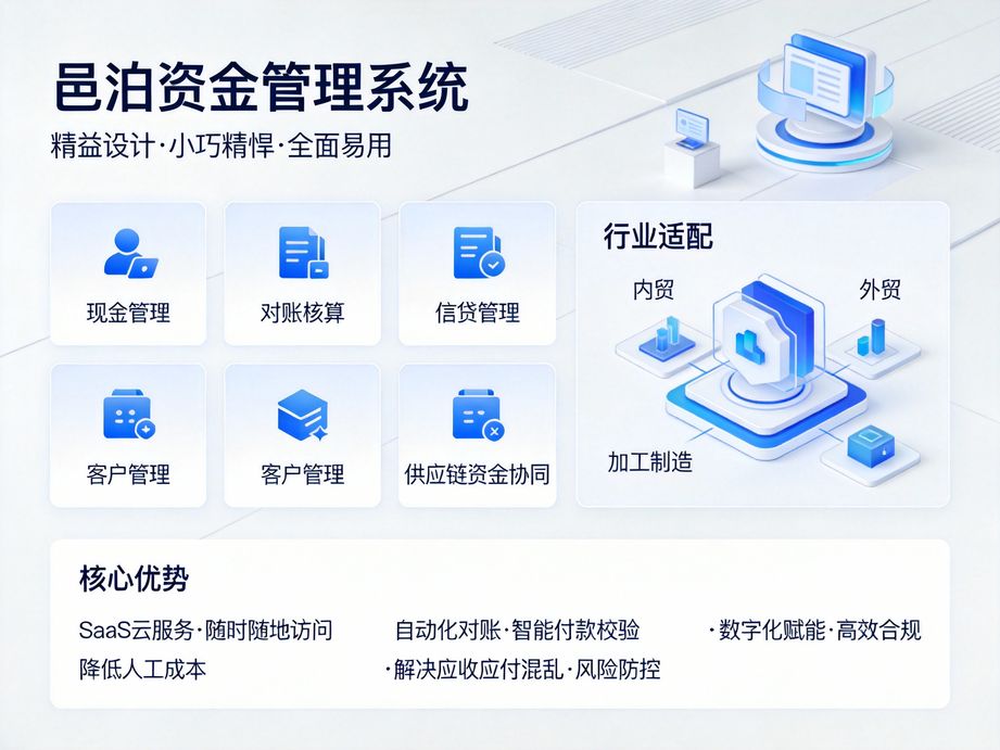 邑泊整合全渠道資金入口，資金管理系統(tǒng)對(duì)接第三方支付平臺(tái)，實(shí)現(xiàn)公戶(hù)、私域收款的集中管理與核算。