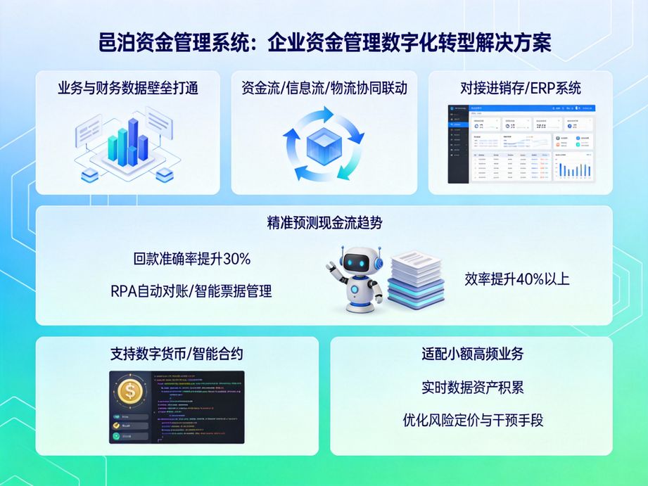財務云協(xié)同管理平臺：破解企業(yè)財務對賬難題的數(shù)字化密鑰