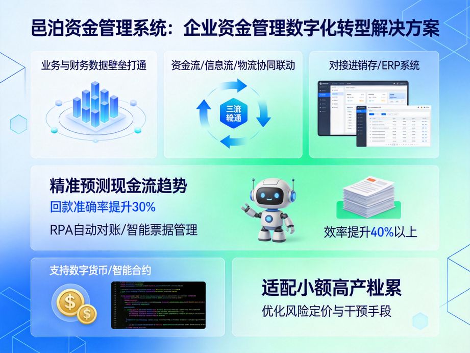 上線資金管理app，掌上筑牢企業(yè)資金安全防線