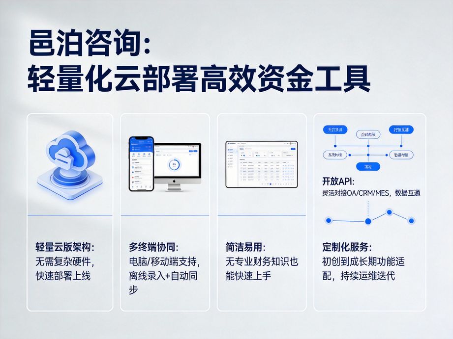 邑泊打造智能化核算體系，資金管理系統(tǒng)自動匹配應(yīng)收應(yīng)付與銀行流水，快速完成賬務(wù)核對與清賬。