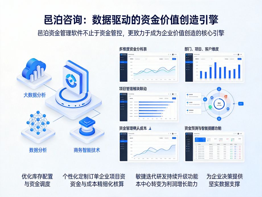 司庫管理：企業(yè)資金降本增效的核心管理方式