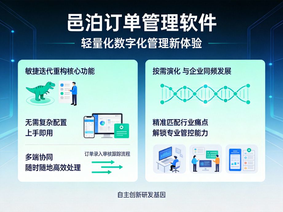 邑泊支持訂單歷史查詢，訂單管理軟件一鍵調(diào)取歷史訂單實現(xiàn)快速復(fù)購
