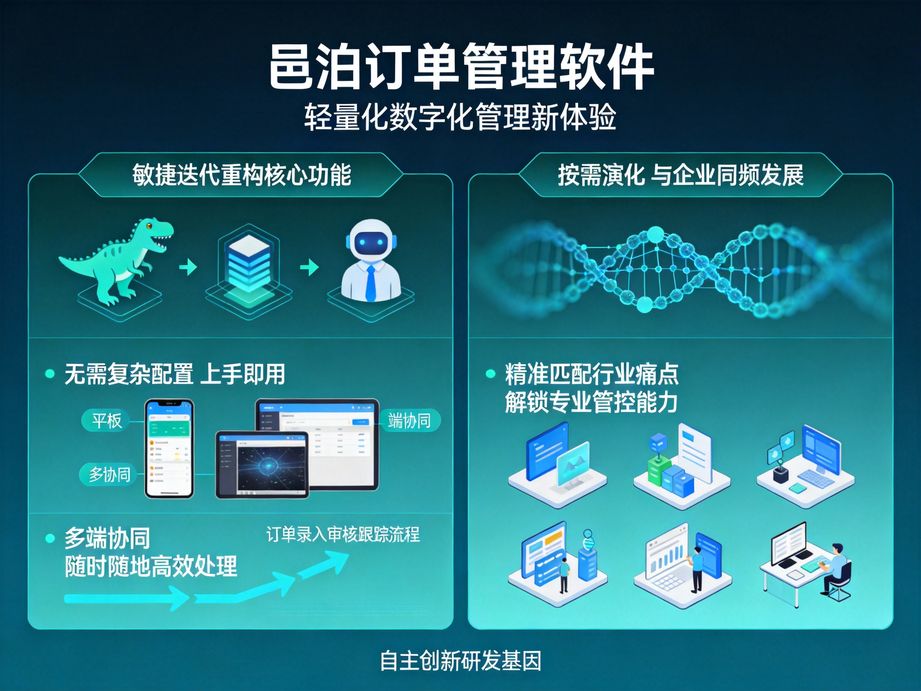 邑泊優(yōu)化對(duì)賬結(jié)算流程，訂單管理軟件自動(dòng)生成對(duì)賬單節(jié)省財(cái)務(wù)人力