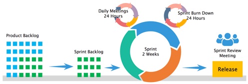 邑泊數(shù)字化智能化技術(shù)企業(yè)管理軟件的復(fù)雜度與成本估算是一個復(fù)雜且細(xì)致的過程