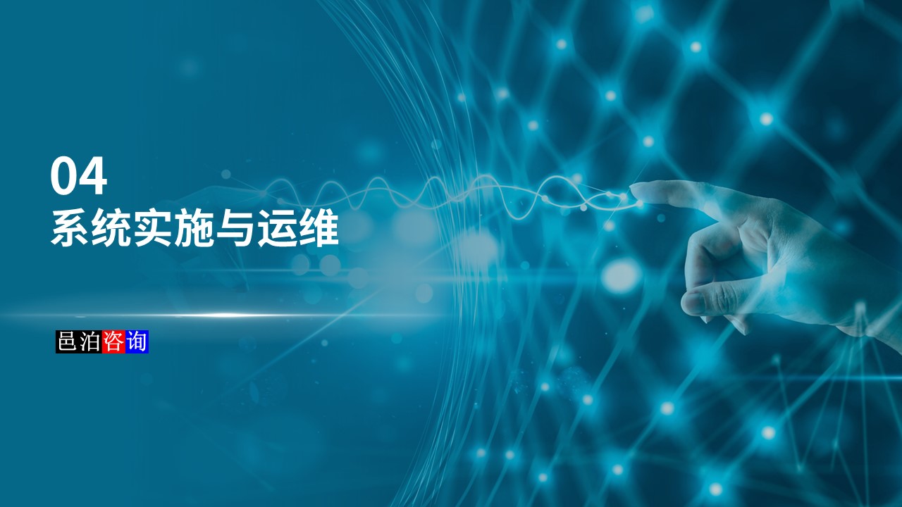 邑泊數(shù)字化智能化技術(shù)程序化交易系統(tǒng)實施與運維