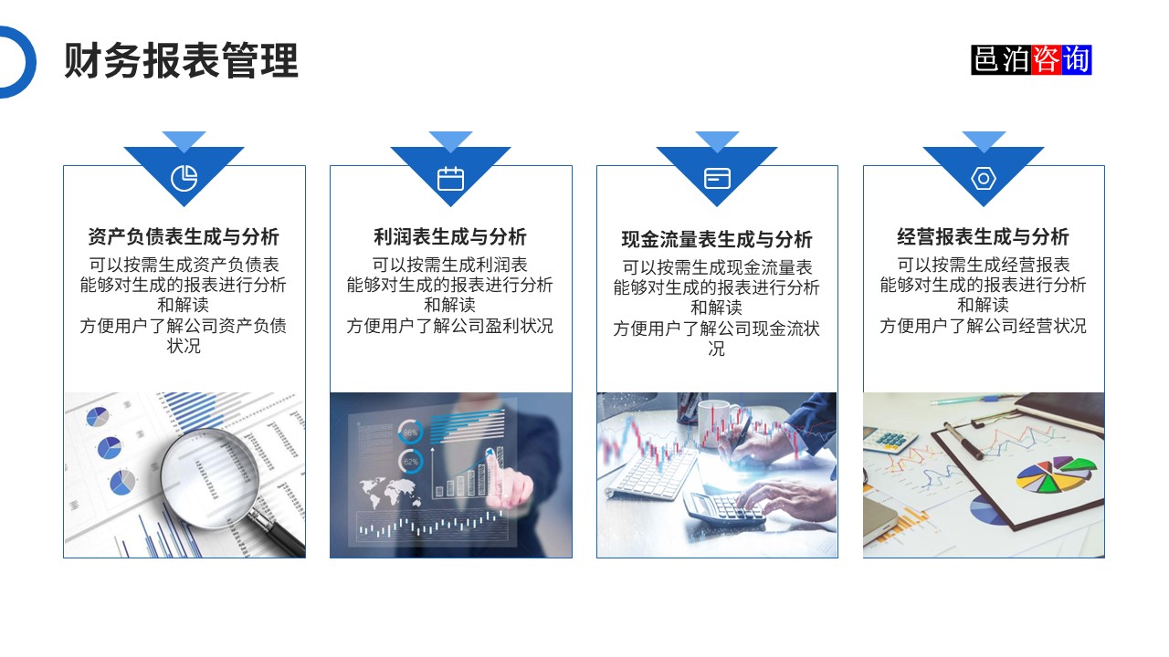 邑泊數(shù)字化智能化技術(shù)司庫管理軟件財(cái)務(wù)報(bào)表管理功能