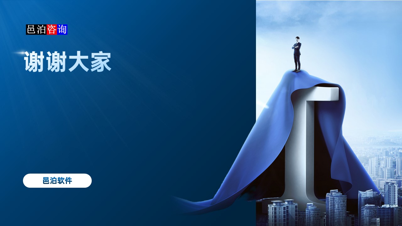 邑泊數(shù)字化智能化技術(shù)資金管理財(cái)資管理體系建設(shè)路線圖總結(jié)