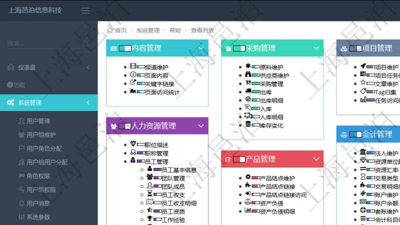 項(xiàng)目管理軟件通過html頁面組織和管理在線系統(tǒng)使用幫助，系統(tǒng)運(yùn)維人員可通過幫助系統(tǒng)實(shí)時(shí)更新發(fā)布版本和使用說明書給用戶提供支持。同時(shí)用戶可通過進(jìn)度條獲得功能模塊成熟度與使用等級等信息。
