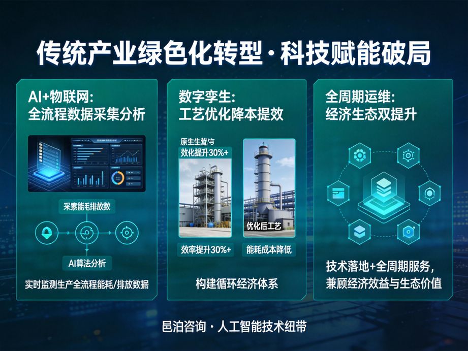 破局銷售管理困境：邑泊軟件開啟企業(yè)高效增長(zhǎng)新篇章