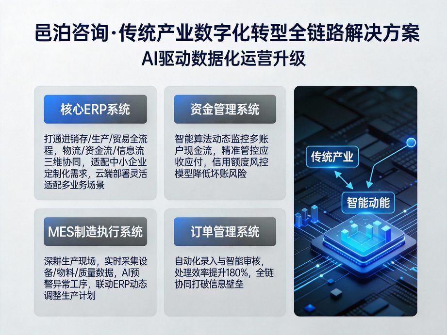 邑泊咨詢：提高銷售額，降低成本——絲絹紡織出入庫表格的優(yōu)勢