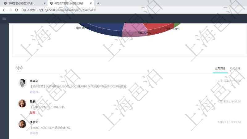 項目管理軟件固定資產(chǎn)管理總經(jīng)理儀表盤可以查看業(yè)務(wù)討論，比如業(yè)務(wù)溝通、收付合同，同時也可以查看預(yù)警與審批，比如預(yù)警和審批?？梢允褂蔑瀳D查看資產(chǎn)分布和地區(qū)分布。