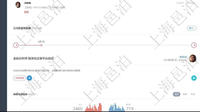 項目管理軟件固定資產(chǎn)管理總經(jīng)理儀表盤可以查看業(yè)務討論，比如業(yè)務溝通、收付合同，同時也可以查看預警與審批，比如預警和審批?？梢允褂蔑瀳D查看資產(chǎn)分布和地區(qū)分布。