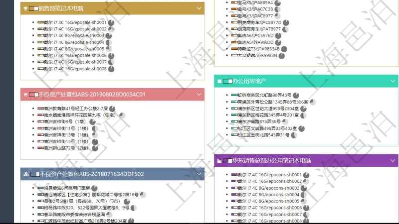 項目管理軟件固定資產(chǎn)管理總經(jīng)理儀表盤可以查看資產(chǎn)項目進度表，包括每個類別不同資產(chǎn)折舊進度條、產(chǎn)能利用率（百分比）。