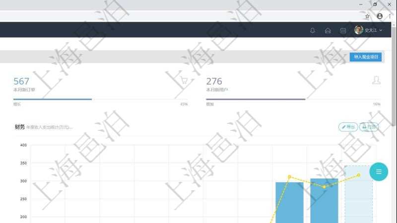 項目管理軟件商業(yè)計劃管理總經(jīng)理儀表盤可以查看本月利潤總額完成進度、新客戶聯(lián)系更新、新訂單增長、新用戶增加。當(dāng)月銷售收入圖包括不同城市訂單收入，財務(wù)報表包括年度收入支出統(tǒng)計。商業(yè)計劃時間線可以動態(tài)顯示公司發(fā)展歷史上的關(guān)鍵事件。