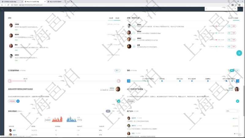 項(xiàng)目管理軟件商業(yè)計(jì)劃管理總經(jīng)理儀表盤討論區(qū)包括待處理和已批準(zhǔn)業(yè)務(wù)討論，決策、會(huì)議與行動(dòng)區(qū)包括待批準(zhǔn)與已完成項(xiàng)目列表。公司發(fā)展里程碑包括歷史上的里程碑記錄，公司發(fā)生事件時(shí)間線記錄了公司發(fā)展關(guān)鍵事件。同時(shí)，商業(yè)計(jì)劃管理總經(jīng)理儀表盤還可以查看銷售經(jīng)理績(jī)效與客戶支持情況。