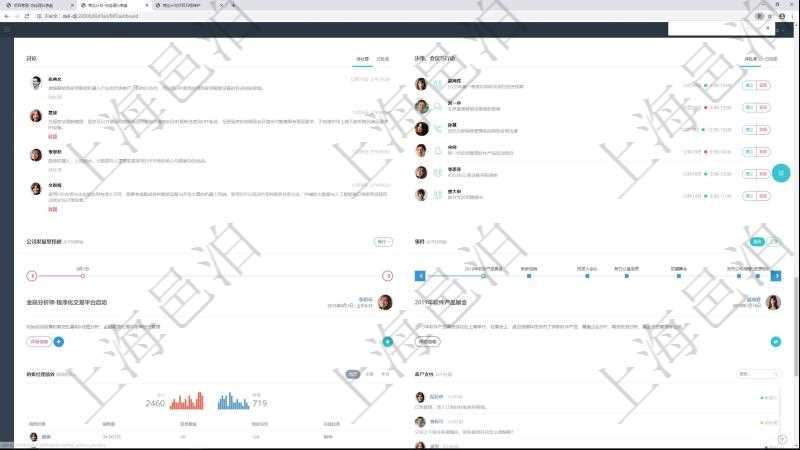 項(xiàng)目管理軟件商業(yè)計(jì)劃管理總經(jīng)理儀表盤討論區(qū)包括待處理和已批準(zhǔn)業(yè)務(wù)討論，決策、會(huì)議與行動(dòng)區(qū)包括待批準(zhǔn)與已完成項(xiàng)目列表。公司發(fā)展里程碑包括歷史上的里程碑記錄，公司發(fā)生事件時(shí)間線記錄了公司發(fā)展關(guān)鍵事件。同時(shí)，商業(yè)計(jì)劃管理總經(jīng)理儀表盤還可以查看銷售經(jīng)理績(jī)效與客戶支持情況。