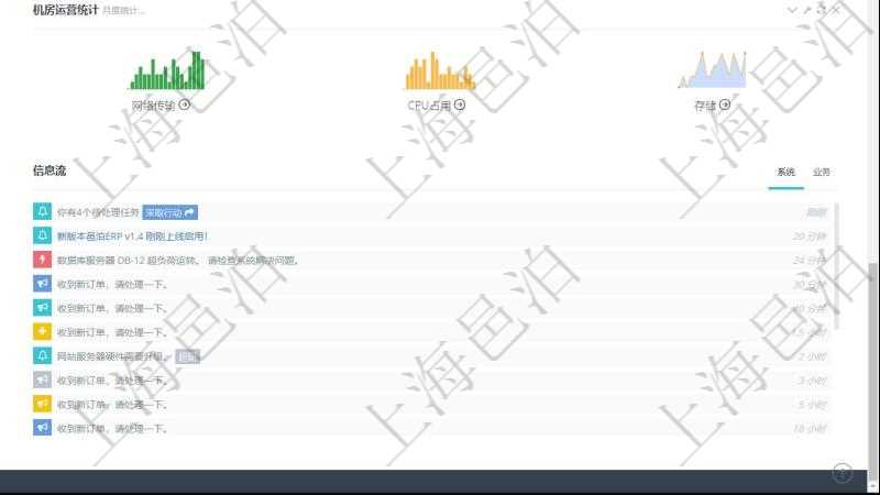 項(xiàng)目管理軟件商業(yè)計(jì)劃管理總經(jīng)理儀表盤可以查看銷售經(jīng)理績(jī)效與客戶支持情況，同時(shí)還可以查看訂單統(tǒng)計(jì)、機(jī)房運(yùn)營(yíng)統(tǒng)計(jì)、全球市場(chǎng)用戶與訂單地圖分布統(tǒng)計(jì)及用戶信息流聚集。