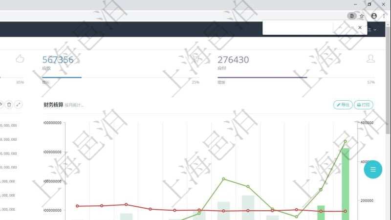 項(xiàng)目管理軟件財(cái)務(wù)核算管理總經(jīng)理儀表盤可以查看預(yù)算項(xiàng)目進(jìn)度表，包括每個(gè)預(yù)算項(xiàng)目不同預(yù)算子項(xiàng)目進(jìn)度條。