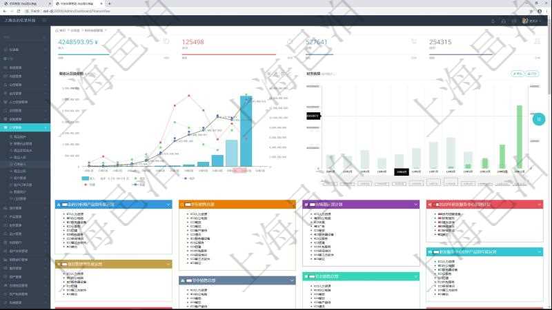 項目管理軟件財務(wù)核算管理總經(jīng)理儀表盤統(tǒng)計顯示本月收入、支出、應(yīng)收、應(yīng)付。整體運營摘要圖按照水平時間軸按月顯示收入、支出、資產(chǎn)、負債、權(quán)益。財務(wù)核算圖按照水平時間軸顯示月度預(yù)算、收入、支出、開票、收票。