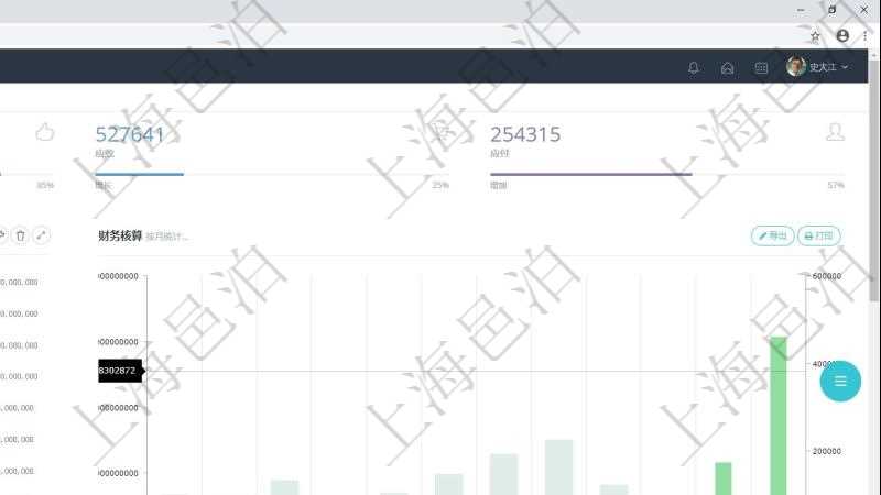 項(xiàng)目管理軟件財(cái)務(wù)核算管理總經(jīng)理儀表盤統(tǒng)計(jì)顯示本月收入、支出、應(yīng)收、應(yīng)付。整體運(yùn)營摘要圖按照水平時(shí)間軸按月顯示收入、支出、資產(chǎn)、負(fù)債、權(quán)益。財(cái)務(wù)核算圖按照水平時(shí)間軸顯示月度預(yù)算、收入、支出、開票、收票。