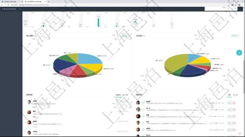 項目管理軟件財務核算管理總經(jīng)理儀表盤可以查看業(yè)務溝通信息，比如預算報銷、收付發(fā)票，同時也可以查看預警收付，比如預警和收付合同?？梢允褂蔑瀳D查看收入來源和支出項目。