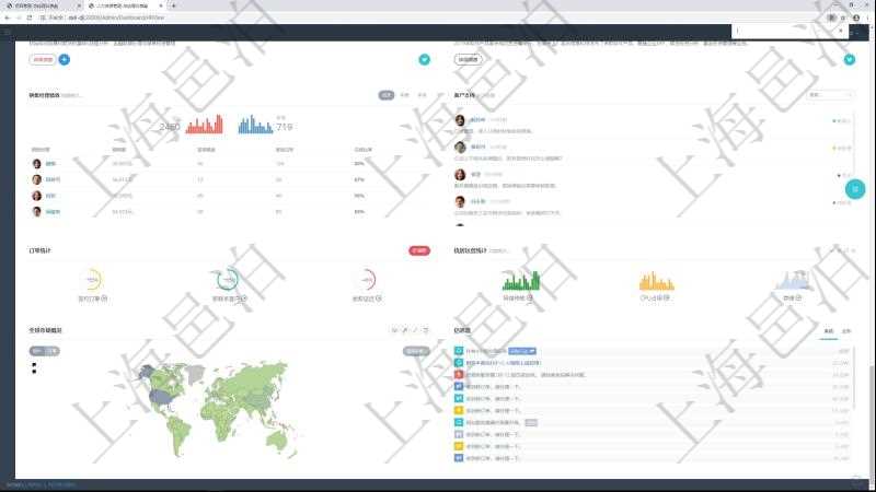 項目管理軟件人力資源管理總經(jīng)理儀表盤可以查看銷售經(jīng)理業(yè)績統(tǒng)計、客戶支持情況、訂單統(tǒng)計及機房運營統(tǒng)計、按地圖統(tǒng)計全球市場用戶與訂單、用戶歸集信息流聚集。