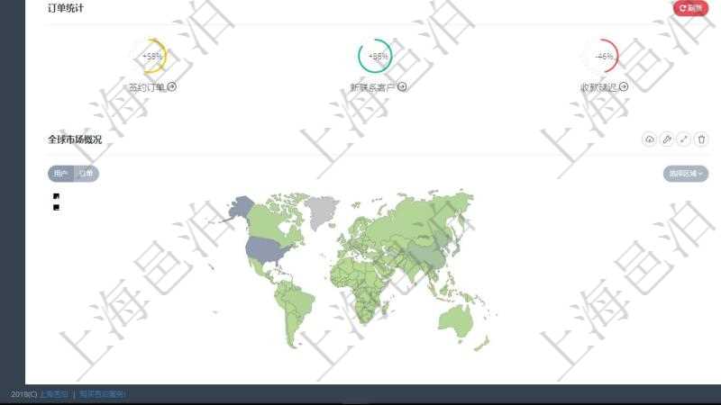 項(xiàng)目管理軟件人力資源管理總經(jīng)理儀表盤可以查看銷售經(jīng)理業(yè)績統(tǒng)計(jì)、客戶支持情況、訂單統(tǒng)計(jì)及機(jī)房運(yùn)營統(tǒng)計(jì)、按地圖統(tǒng)計(jì)全球市場用戶與訂單、用戶歸集信息流聚集。