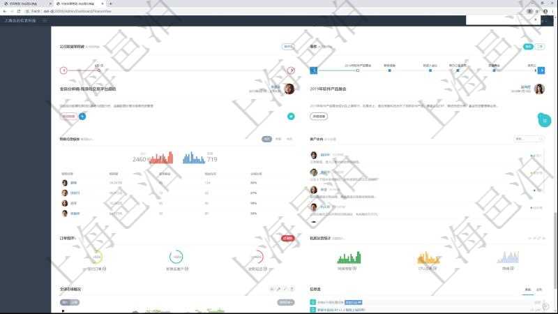 項目管理軟件財務核算管理總經(jīng)理儀表盤可以查看公司發(fā)展里程碑、公司事件時間線、銷售經(jīng)理業(yè)績統(tǒng)計、客戶支持情況、訂單統(tǒng)計及機房運營統(tǒng)計。