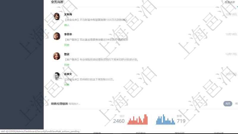 項目管理軟件證券投資基金管理總經(jīng)理儀表盤可以查看業(yè)務(wù)溝通，比如投資點評、客戶資金，同時也可以查看風(fēng)險與資金管理，比如風(fēng)險管理和資金管理?？梢允褂蔑瀳D查看資金規(guī)模和客戶來源。