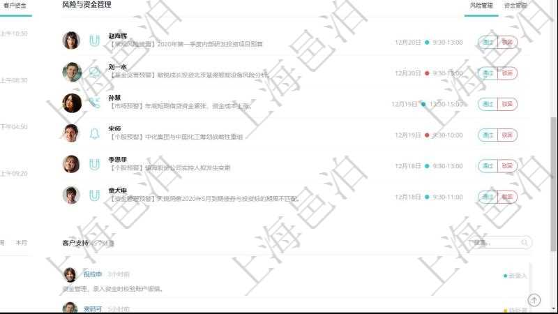 項目管理軟件證券投資基金管理總經(jīng)理儀表盤可以查看業(yè)務(wù)溝通，比如投資點評、客戶資金，同時也可以查看風險與資金管理，比如風險管理和資金管理?？梢允褂蔑瀳D查看資金規(guī)模和客戶來源。