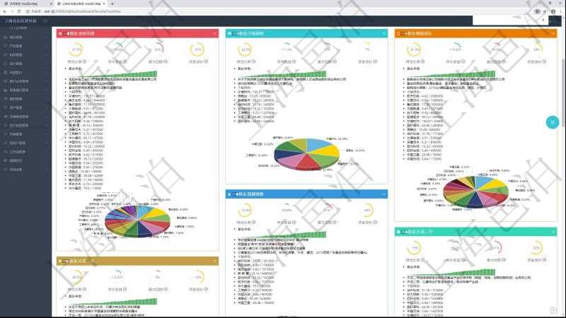 項(xiàng)目管理軟件證券投資基金管理總經(jīng)理儀表盤可以查看基金進(jìn)度表，包括每個(gè)基金持倉(cāng)比率、年化收益、最大回撤、資金增長(zhǎng)、基金運(yùn)營(yíng)摘要、新聞、凈值、個(gè)股持倉(cāng)及股價(jià)、個(gè)股持倉(cāng)比重餅圖。
