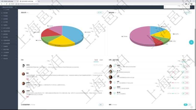 項(xiàng)目管理軟件期貨投資管理總經(jīng)理儀表盤資金分類餅圖顯示投機(jī)、對(duì)沖、套利、現(xiàn)金、其它分布。資金來源餅圖顯示自有、募集、賬戶委托、顧問咨詢、其它分布。討論區(qū)顯示待處理與已批準(zhǔn)業(yè)務(wù)。決策、會(huì)議與行動(dòng)區(qū)顯示待批準(zhǔn)、已完成業(yè)務(wù)。