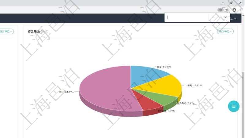 項(xiàng)目管理軟件期貨投資管理總經(jīng)理儀表盤資金分類餅圖顯示投機(jī)、對沖、套利、現(xiàn)金、其它分布。資金來源餅圖顯示自有、募集、賬戶委托、顧問咨詢、其它分布。討論區(qū)顯示待處理與已批準(zhǔn)業(yè)務(wù)。決策、會議與行動區(qū)顯示待批準(zhǔn)、已完成業(yè)務(wù)。