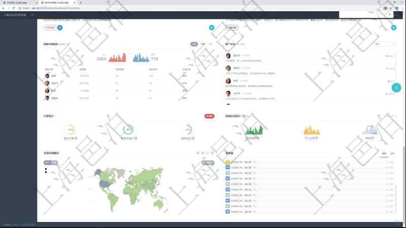 項(xiàng)目管理軟件期貨投資管理總經(jīng)理儀表盤可以查看銷售經(jīng)理業(yè)績、客戶支持情況、訂單簽約統(tǒng)計(jì)、機(jī)房運(yùn)營統(tǒng)計(jì)、全球市場用戶與簽約訂單統(tǒng)計(jì)、信息流等。