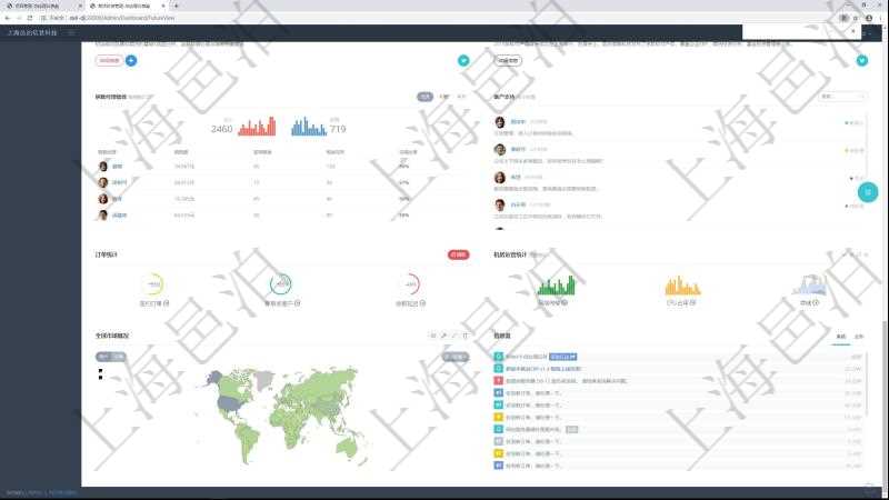 項(xiàng)目管理軟件期貨投資管理總經(jīng)理儀表盤可以查看銷售經(jīng)理業(yè)績、客戶支持情況、訂單簽約統(tǒng)計(jì)、機(jī)房運(yùn)營統(tǒng)計(jì)、全球市場(chǎng)用戶與簽約訂單統(tǒng)計(jì)、信息流等。