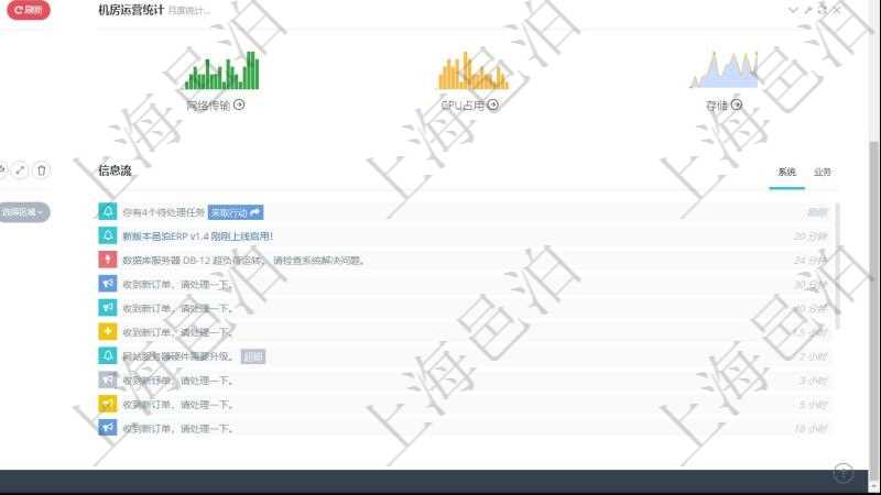 項目管理軟件期貨投資管理總經(jīng)理儀表盤可以查看銷售經(jīng)理業(yè)績、客戶支持情況、訂單簽約統(tǒng)計、機房運營統(tǒng)計、全球市場用戶與簽約訂單統(tǒng)計、信息流等。