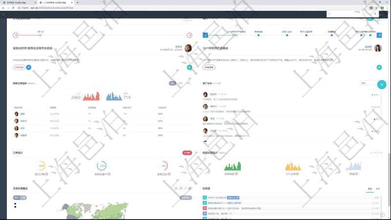 項(xiàng)目管理軟件人力資源管理總經(jīng)理儀表盤可以查看公司發(fā)展里程碑、公司事件時(shí)間線、銷售經(jīng)理業(yè)績(jī)統(tǒng)計(jì)、客戶支持情況、訂單統(tǒng)計(jì)及機(jī)房運(yùn)營(yíng)統(tǒng)計(jì)。