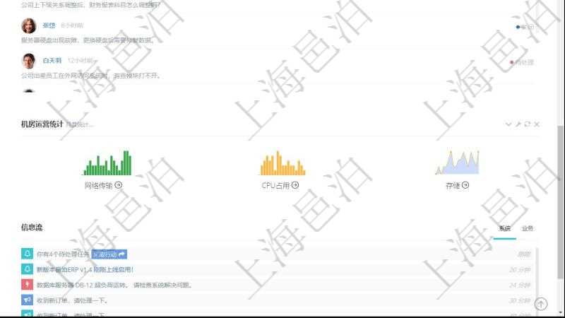 項(xiàng)目管理軟件人力資源管理總經(jīng)理儀表盤可以查看公司發(fā)展里程碑、公司事件時(shí)間線、銷售經(jīng)理業(yè)績(jī)統(tǒng)計(jì)、客戶支持情況、訂單統(tǒng)計(jì)及機(jī)房運(yùn)營(yíng)統(tǒng)計(jì)。