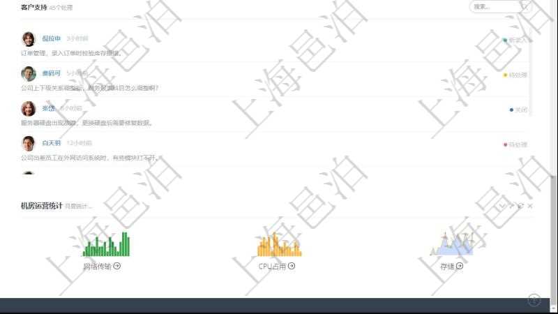 項(xiàng)目管理軟件市場(chǎng)營(yíng)銷管理總經(jīng)理儀表盤市場(chǎng)管理包括：創(chuàng)意、試驗(yàn)、市場(chǎng)、產(chǎn)品4類前端活動(dòng)與項(xiàng)目、收款、售后3類后端活動(dòng)。銷售管理包括線索、意向、提案報(bào)價(jià)、合同4類前端活動(dòng)與項(xiàng)目范圍、簽約、執(zhí)行、收款、常規(guī)售后5類后端活動(dòng)。市場(chǎng)營(yíng)銷管理總經(jīng)理儀表盤還包括銷售經(jīng)理業(yè)績(jī)統(tǒng)計(jì)、客戶支持統(tǒng)計(jì)、訂單統(tǒng)計(jì)及機(jī)房運(yùn)營(yíng)統(tǒng)計(jì)。