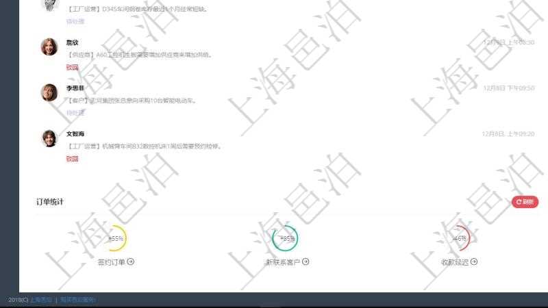 項(xiàng)目管理軟件生產(chǎn)制造管理總經(jīng)理儀表盤可以查看業(yè)務(wù)討論，比如業(yè)務(wù)溝通、收付合同，同時(shí)也可以查看預(yù)警與審批，比如預(yù)警和審批?？梢允褂蔑瀳D查看產(chǎn)量和收入分布。