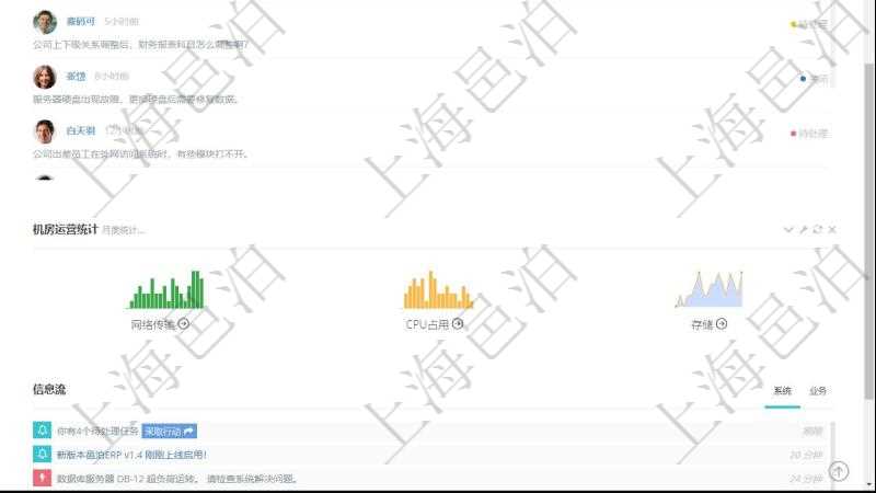 項目管理軟件訂單管理總經(jīng)理儀表盤可以查看公司發(fā)展里程碑與公司關鍵事件時間線。銷售經(jīng)理統(tǒng)計表列出了不同銷售經(jīng)理訂單銷售的業(yè)績。客戶支持明細列出了客服代表客戶服務的明細信息。訂單統(tǒng)計與機房運營統(tǒng)計分別對系統(tǒng)業(yè)務運營情況和技術運營情況進行了整體統(tǒng)計。