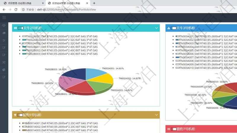 項(xiàng)目管理軟件投資組合管理總經(jīng)理儀表盤(pán)可以查看投資組合虛擬基金池進(jìn)度表，包括每個(gè)組合不同資產(chǎn)基金、實(shí)盤(pán)比率、機(jī)房機(jī)柜服務(wù)器實(shí)盤(pán)比率、算力比率餅圖。