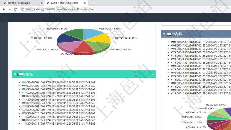 項(xiàng)目管理軟件投資組合管理總經(jīng)理儀表盤可以查看投資組合虛擬基金池進(jìn)度表，包括每個(gè)組合不同資產(chǎn)基金、實(shí)盤比率、機(jī)房機(jī)柜服務(wù)器實(shí)盤比率、算力比率餅圖。