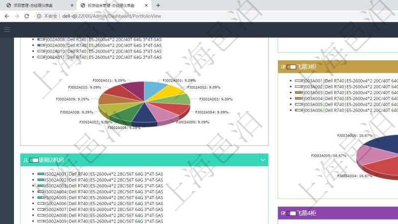 項目管理軟件投資組合管理總經(jīng)理儀表盤可以查看投資組合虛擬基金池進度表，包括每個組合不同資產(chǎn)基金、實盤比率、機房機柜服務(wù)器實盤比率、算力比率餅圖。