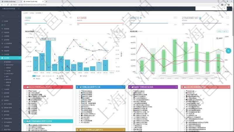 項(xiàng)目管理軟件項(xiàng)目管理總經(jīng)理儀表盤項(xiàng)目收支圖按照水平時(shí)間軸顯示月度項(xiàng)目掙值、新簽項(xiàng)目、待完成項(xiàng)目、項(xiàng)目壞賬、整體盈虧。水平時(shí)間軸可以手動縮放。