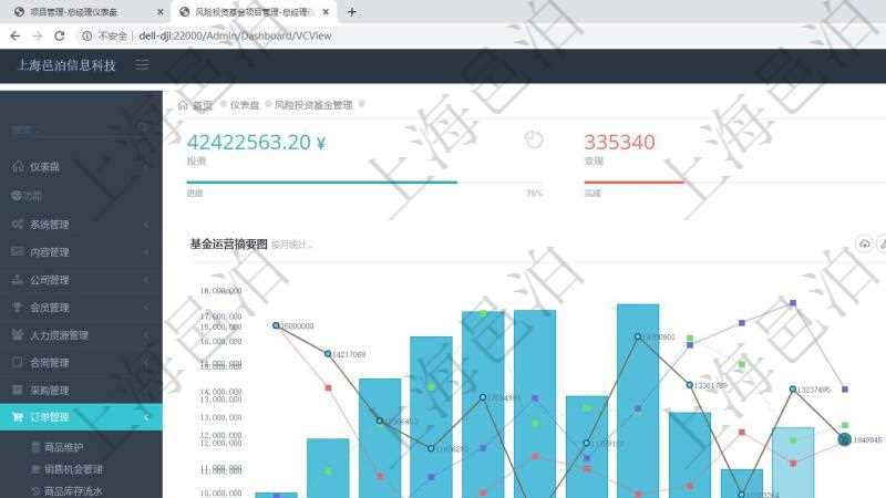 項(xiàng)目管理軟件風(fēng)險(xiǎn)投資基金管理總經(jīng)理儀表盤統(tǒng)計(jì)顯示本月投資、變現(xiàn)、收入、支出?；疬\(yùn)營(yíng)摘要圖按照水平時(shí)間軸按月顯示募資、投資、變現(xiàn)、到期、現(xiàn)金。投資項(xiàng)目摘要圖按照水平時(shí)間軸顯示月度在投項(xiàng)目、洽淡項(xiàng)目、風(fēng)險(xiǎn)項(xiàng)目、成長(zhǎng)項(xiàng)目、回報(bào)項(xiàng)目。